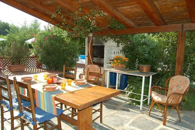 Appartamento Lussuoso 2 In Villa Riccardo Barga Itálie